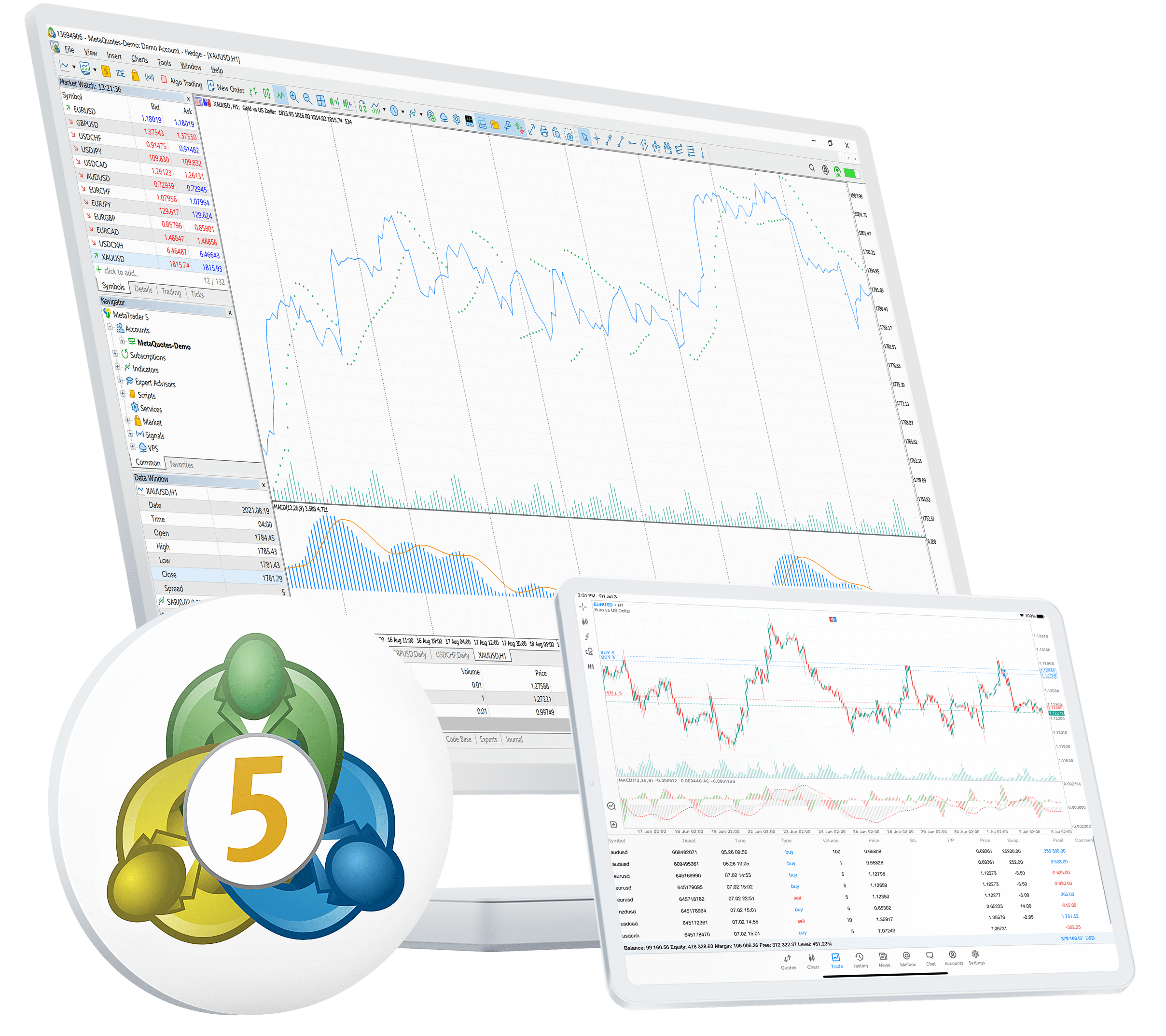 MT5 Powered by Altum