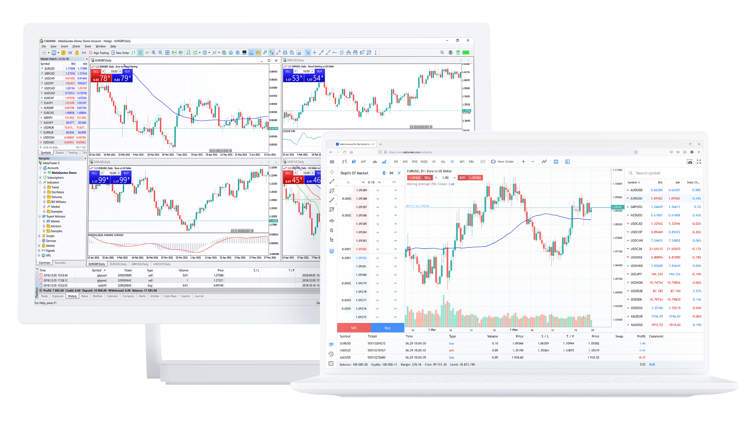 MT4 Powered by Altum